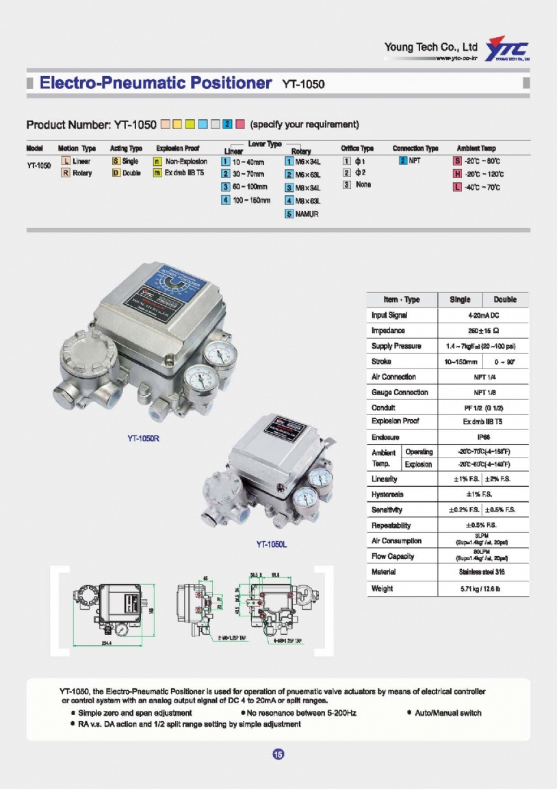 YT-1050 E/P POSITIONER(SS316)