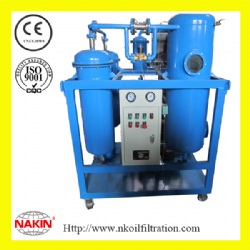 Vacuum Turbine Oil Filtration MachineTY