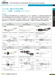 LS-7系列測裝式浮球液位開關177100