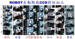 Automated Optical InspectionAutomated Optical Inspection