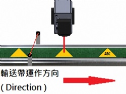 Laser Marking On The FlyOTFLM-1