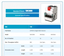 Single wafer Etching/Cleaner SWC30XXSingle wafer Etching/Cleaner SWC30XX