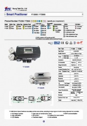 YT-2500 Smart PositionerYT-2500